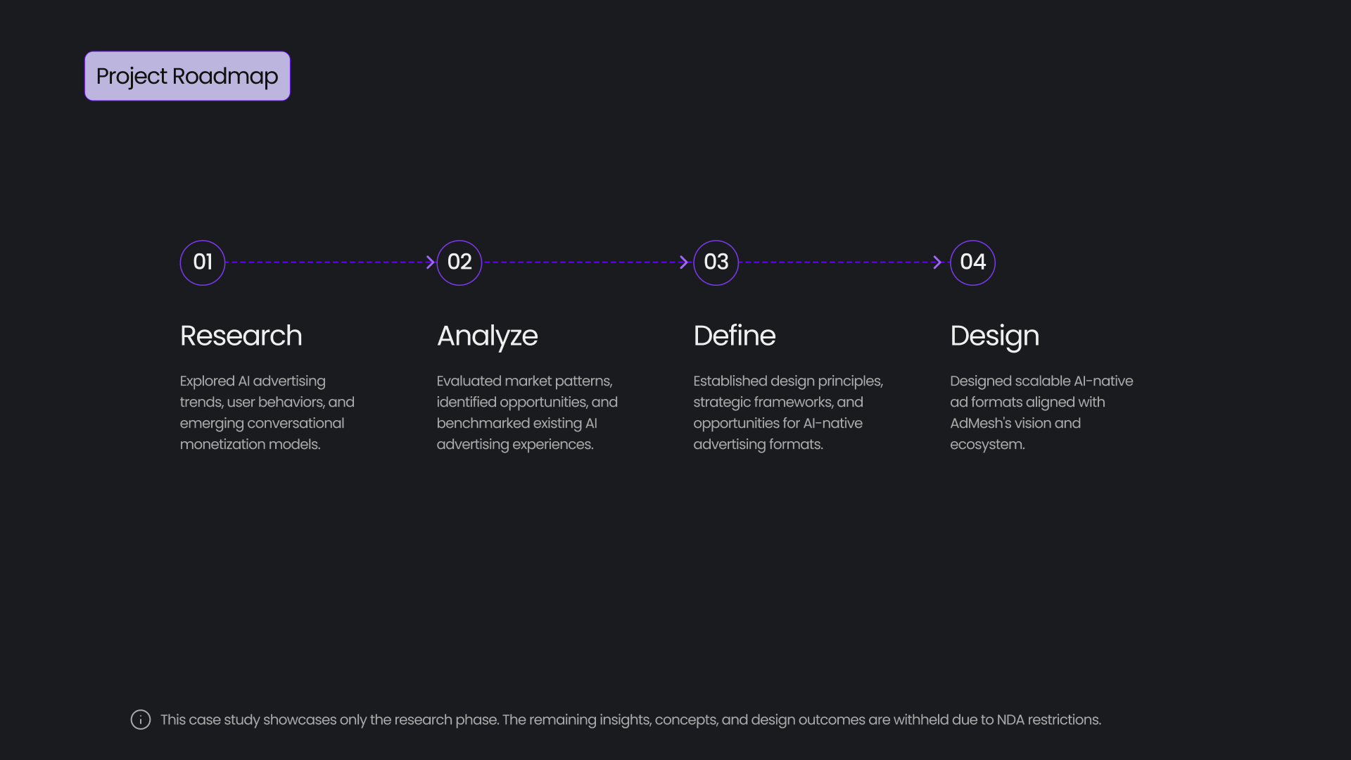 Admesh Advert Formats 5