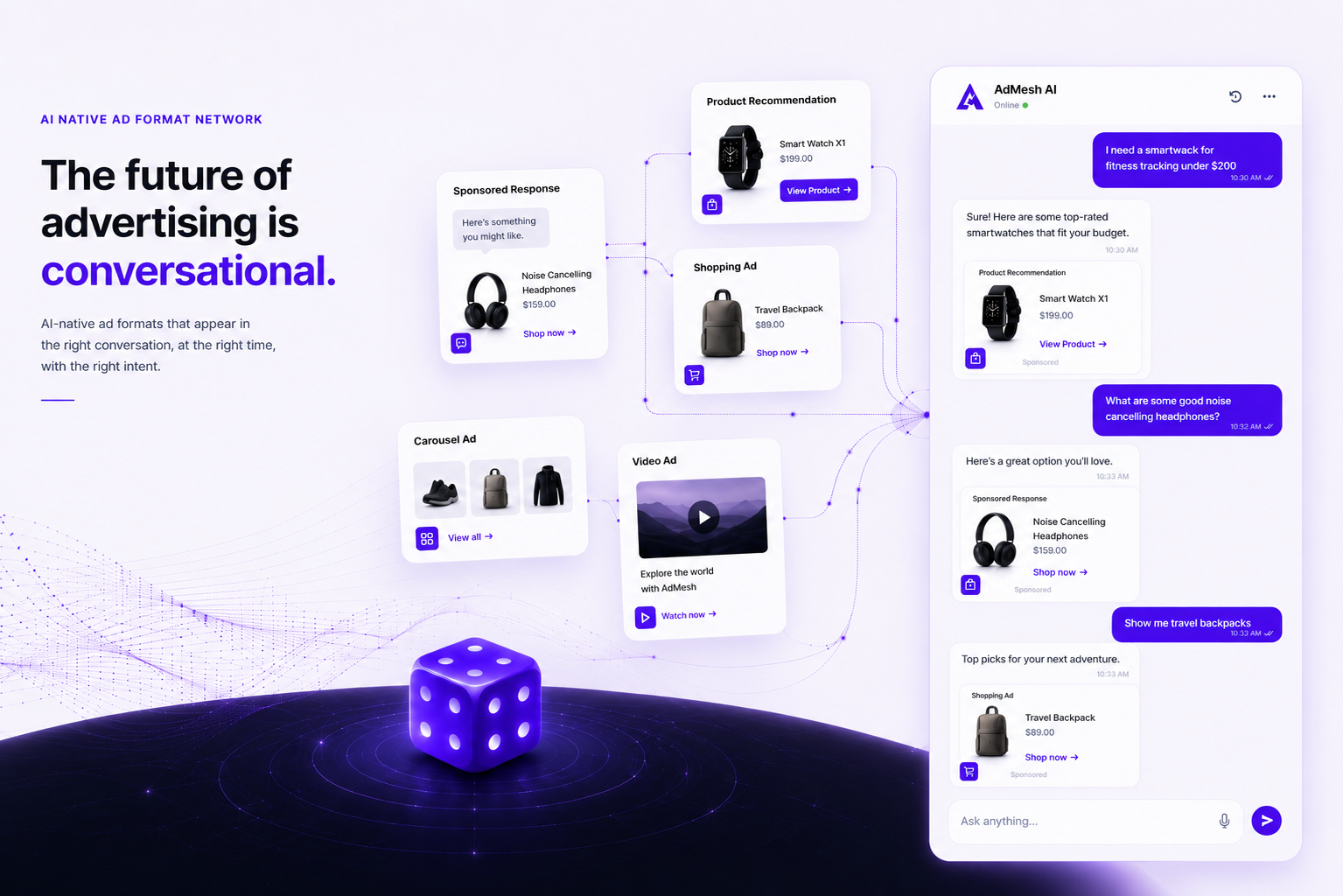 Admesh Advert Formats Cover