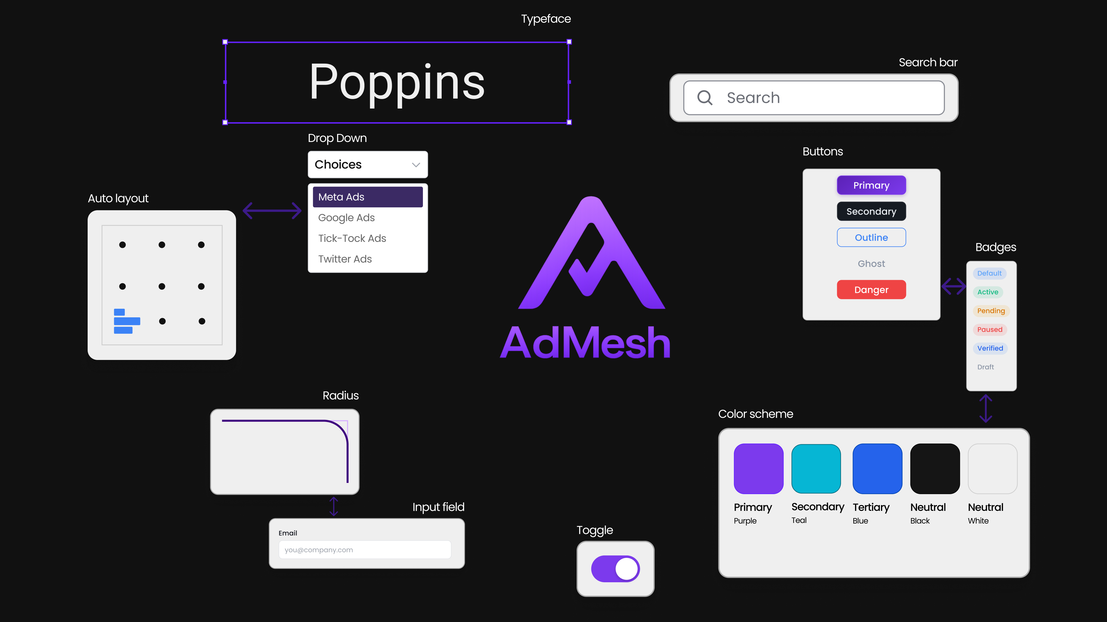 Admesh Design System 1