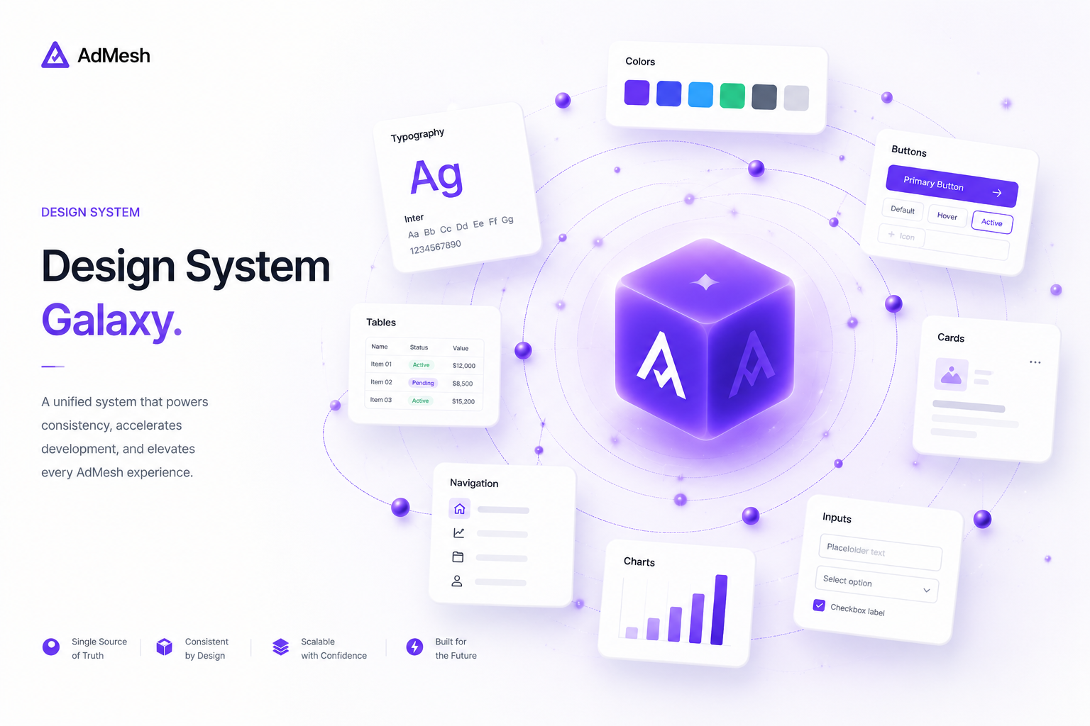Admesh Design System Cover