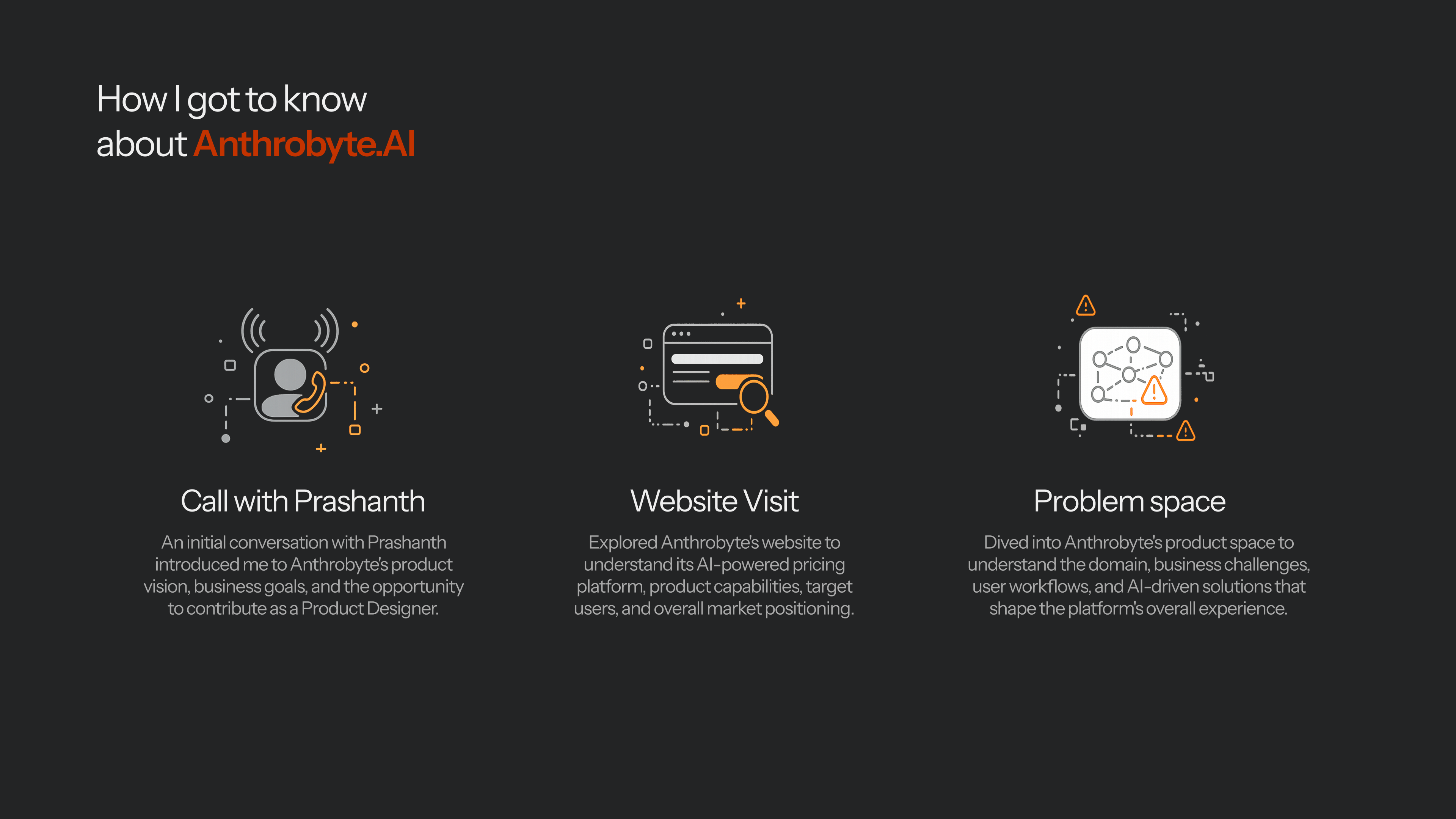 Anthrobyte Pricing Platform 1
