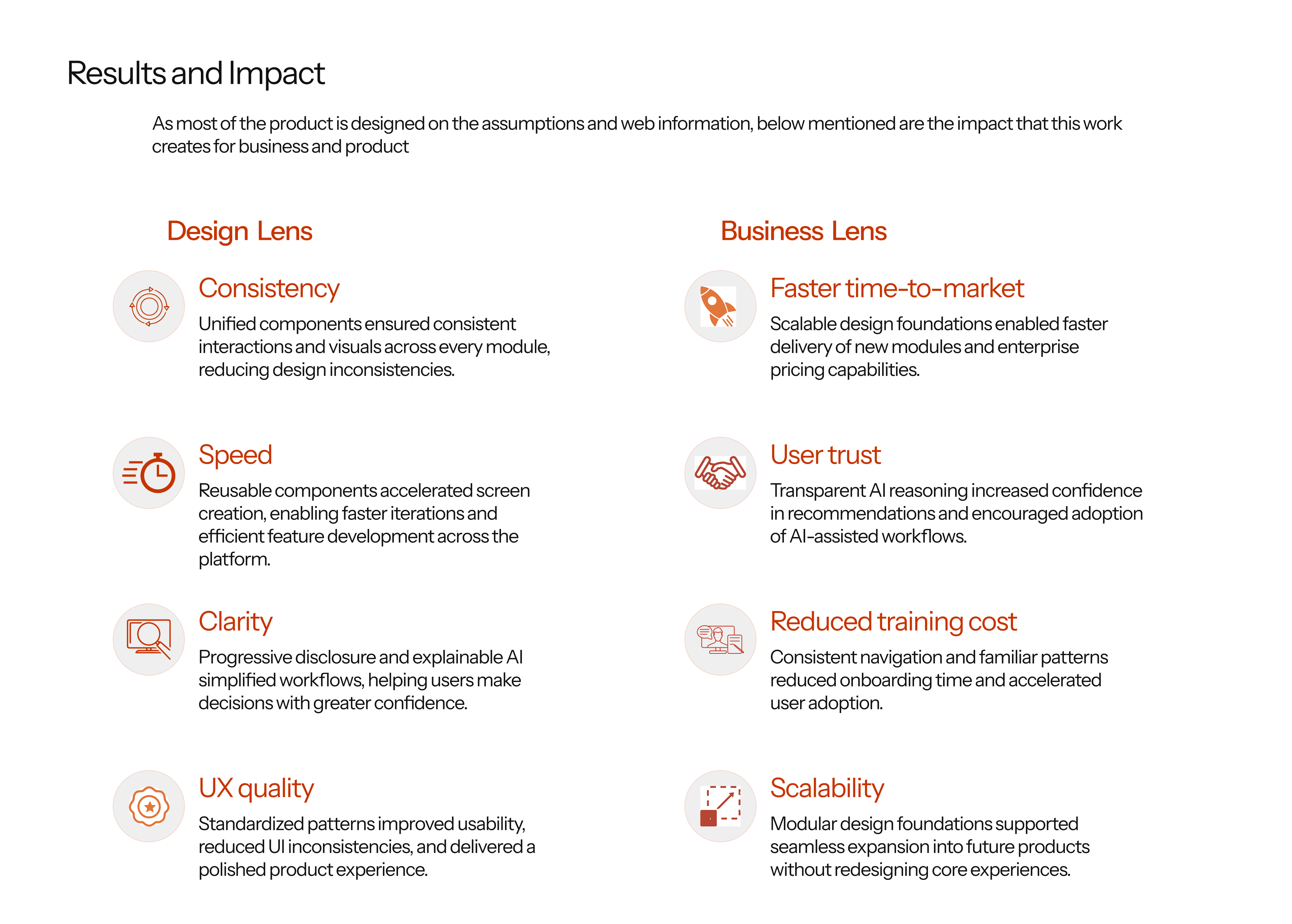 Anthrobyte Pricing Platform 11