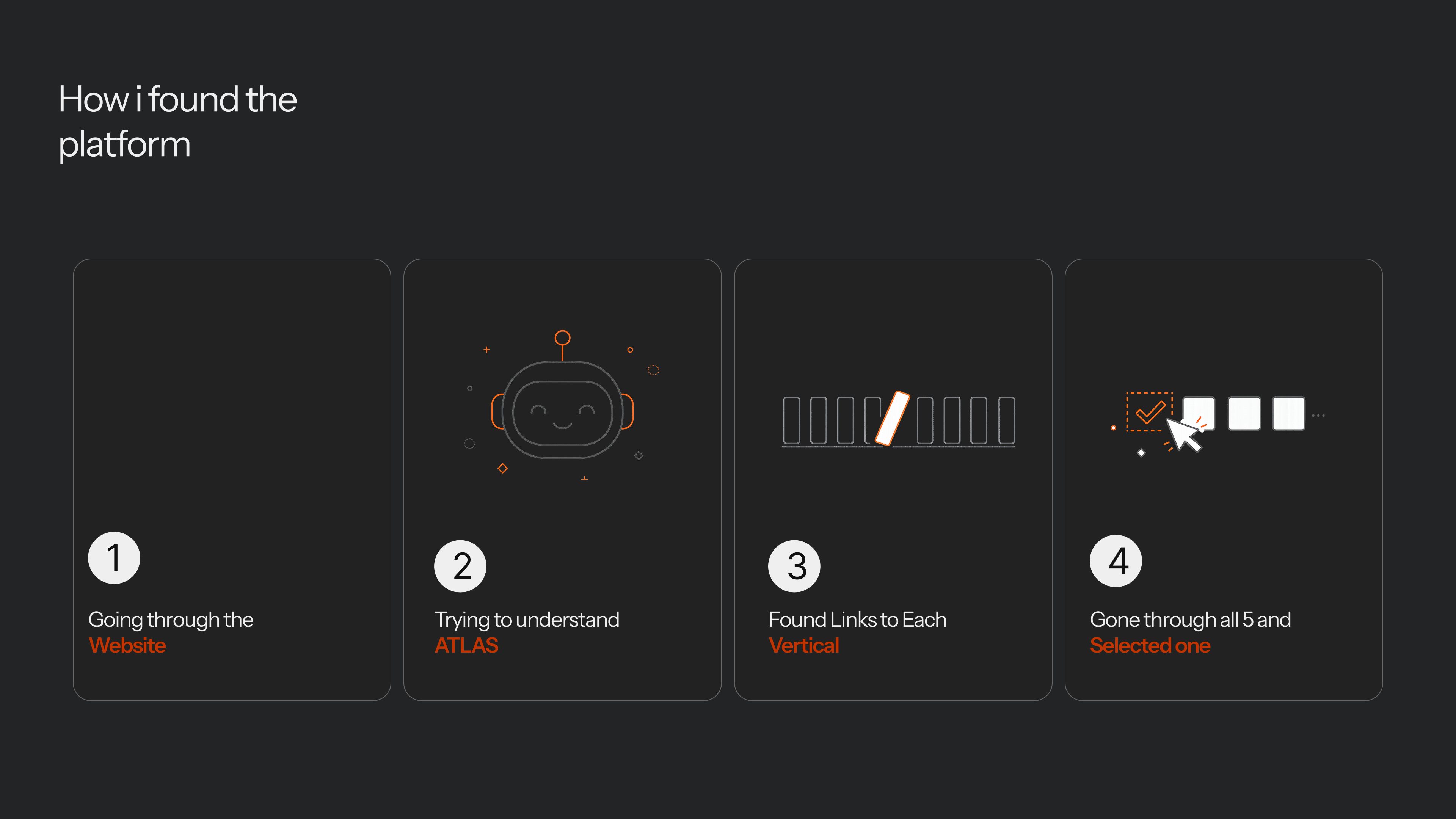 Anthrobyte Pricing Platform 2