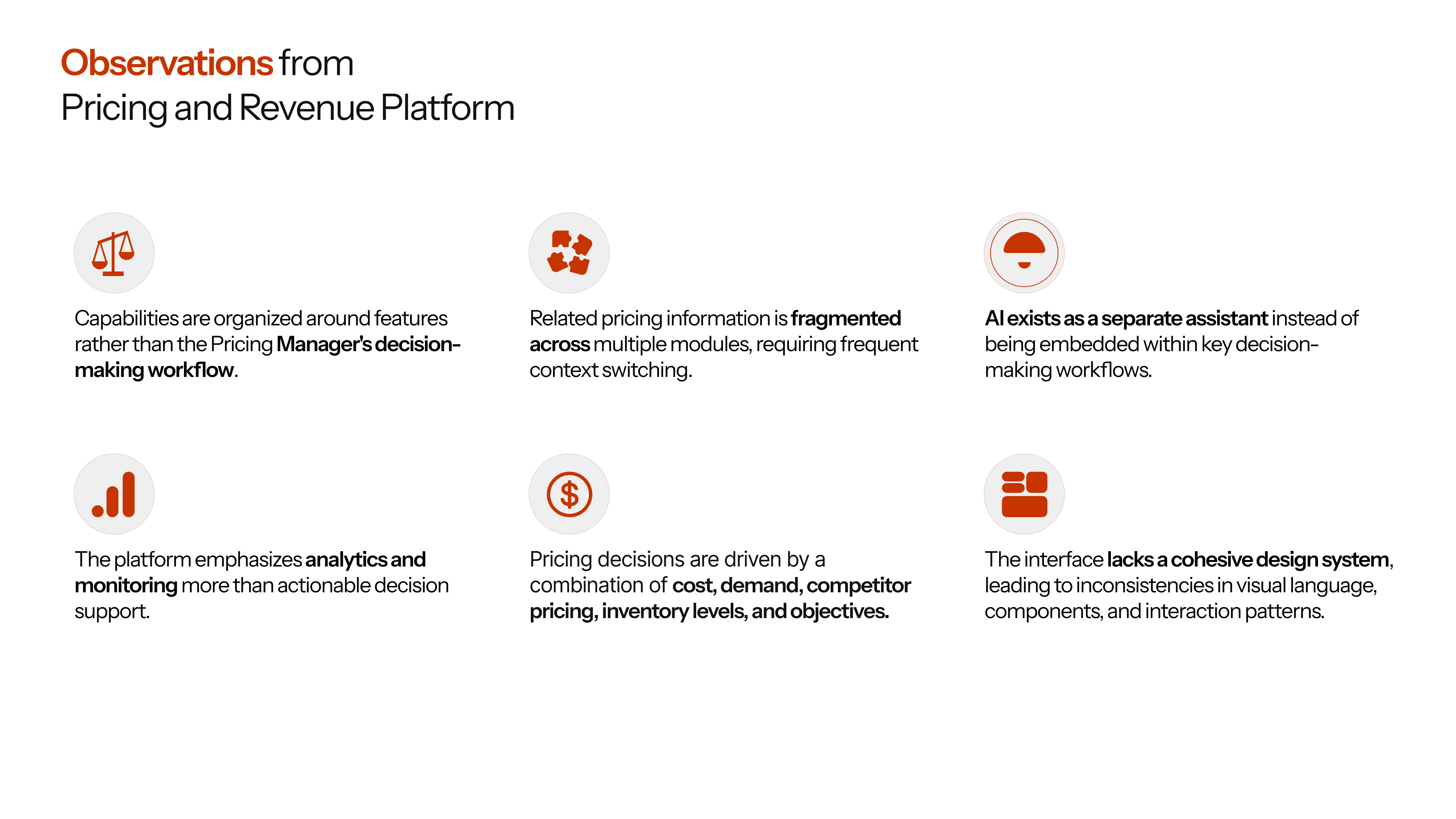 Anthrobyte Pricing Platform 3